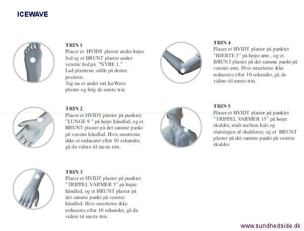 Brugsvejledning icewave